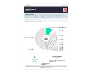 Photo 17- click for photo gallery